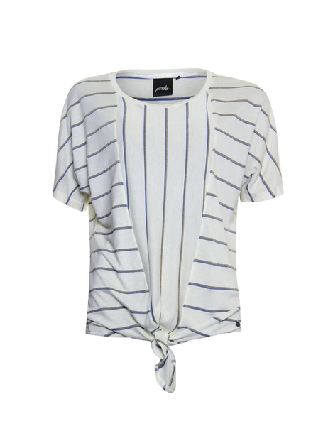 POOOLS TSHIRTS 313253